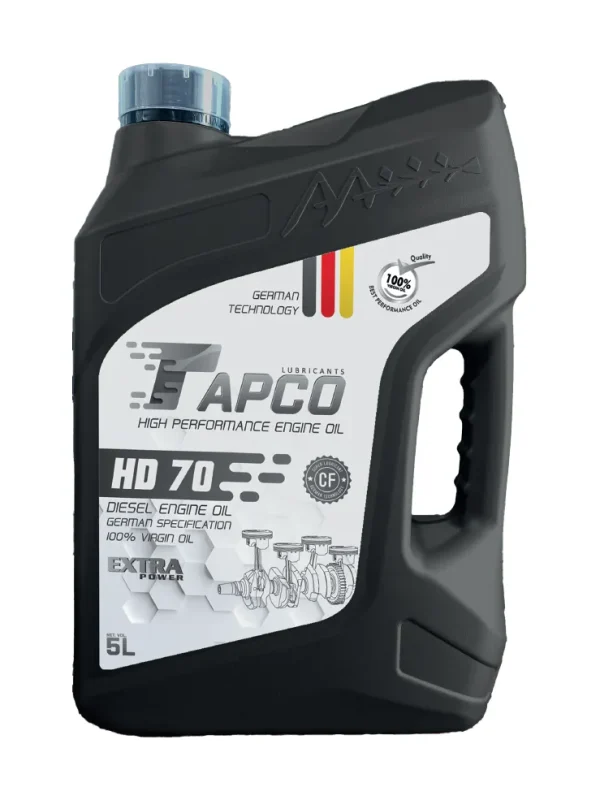 TAPCO LUBRICANTS-05